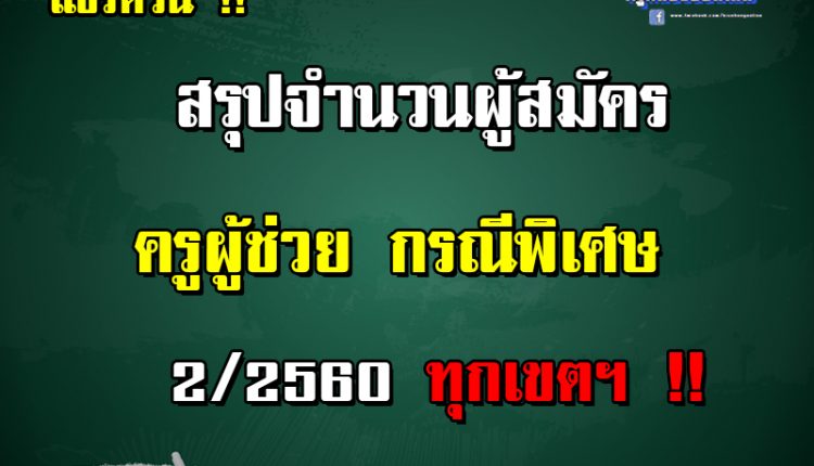 Thumbnai Educations News 161